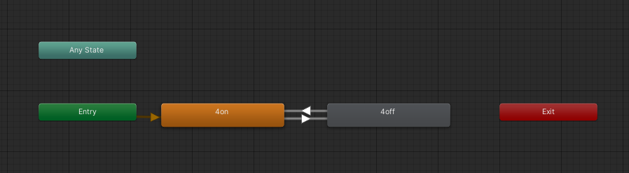 An animator controller layer showing a toggle consisting of two states