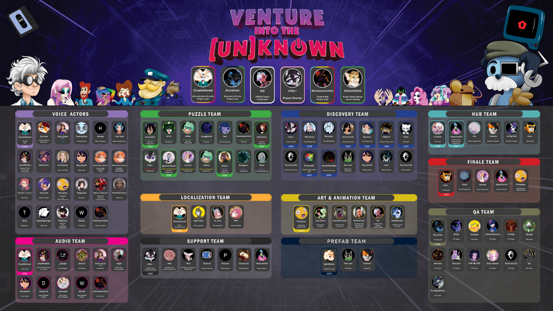 File:Credits v1.2.png