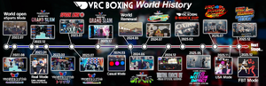 VRC BOXING World History.png